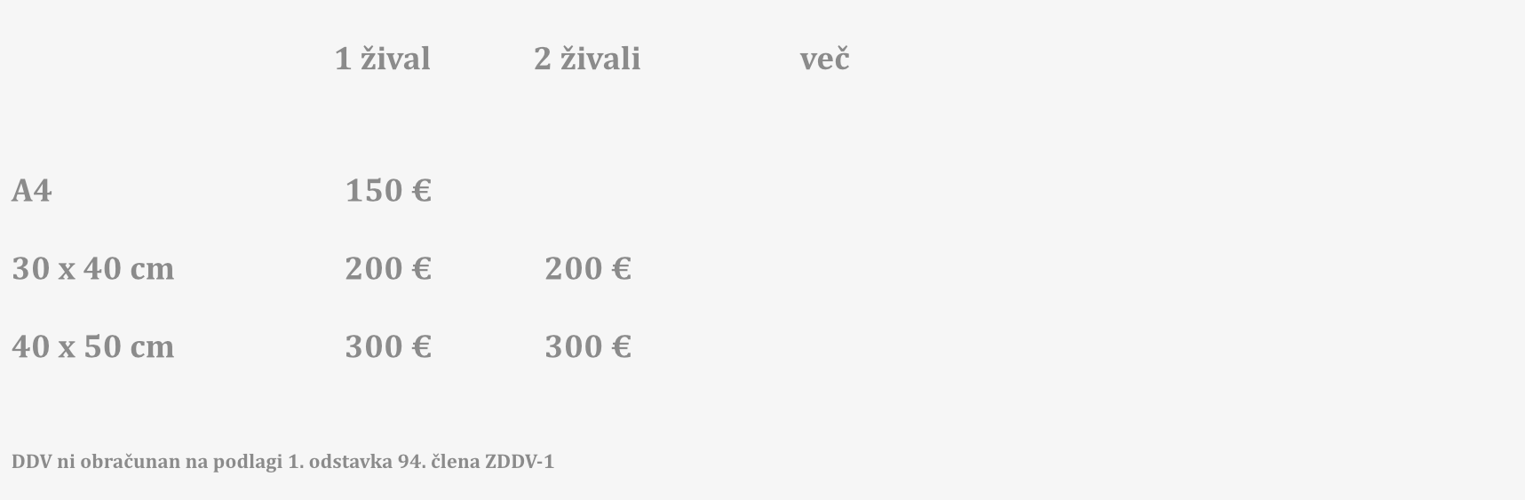 Cenik risanja portretov živali